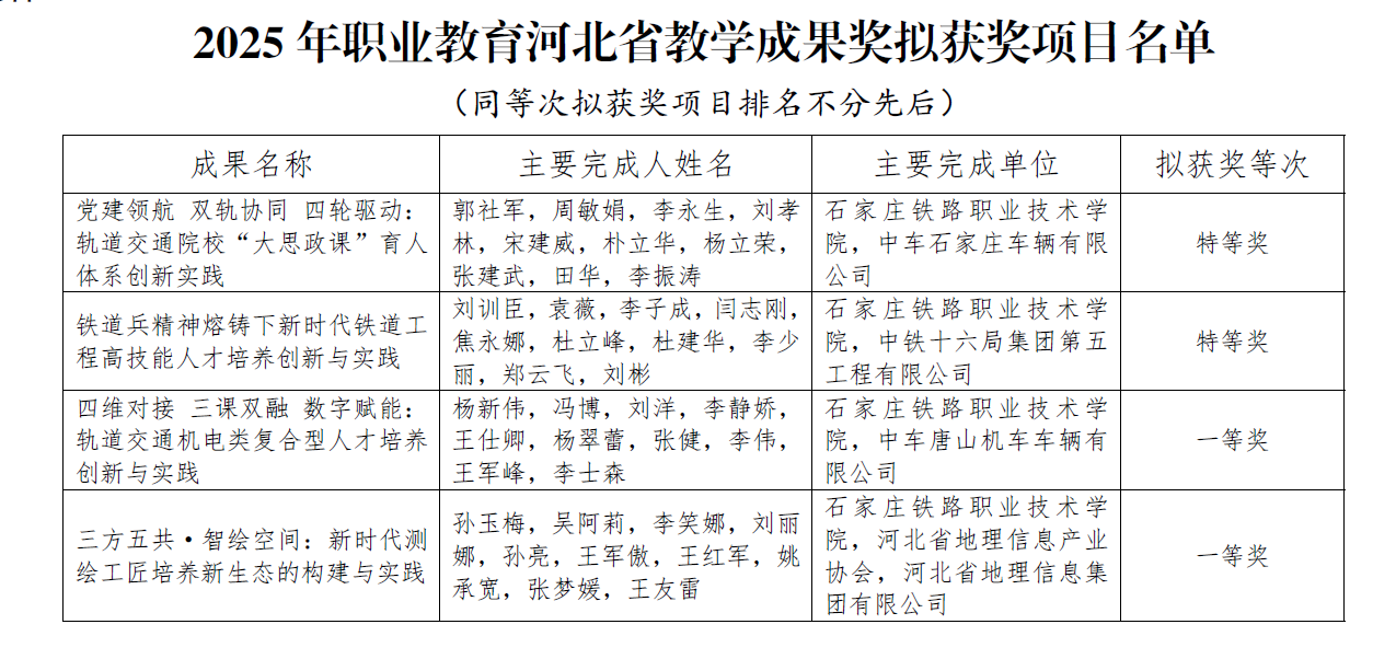 1762744990132038545.png 教务处1.png